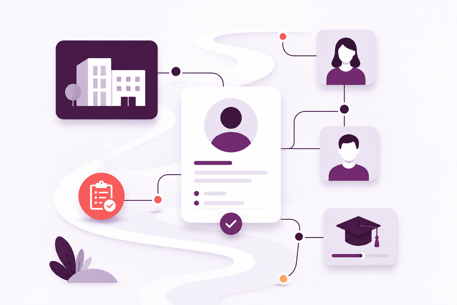 A learner connected to an organisation, training and qualifications.