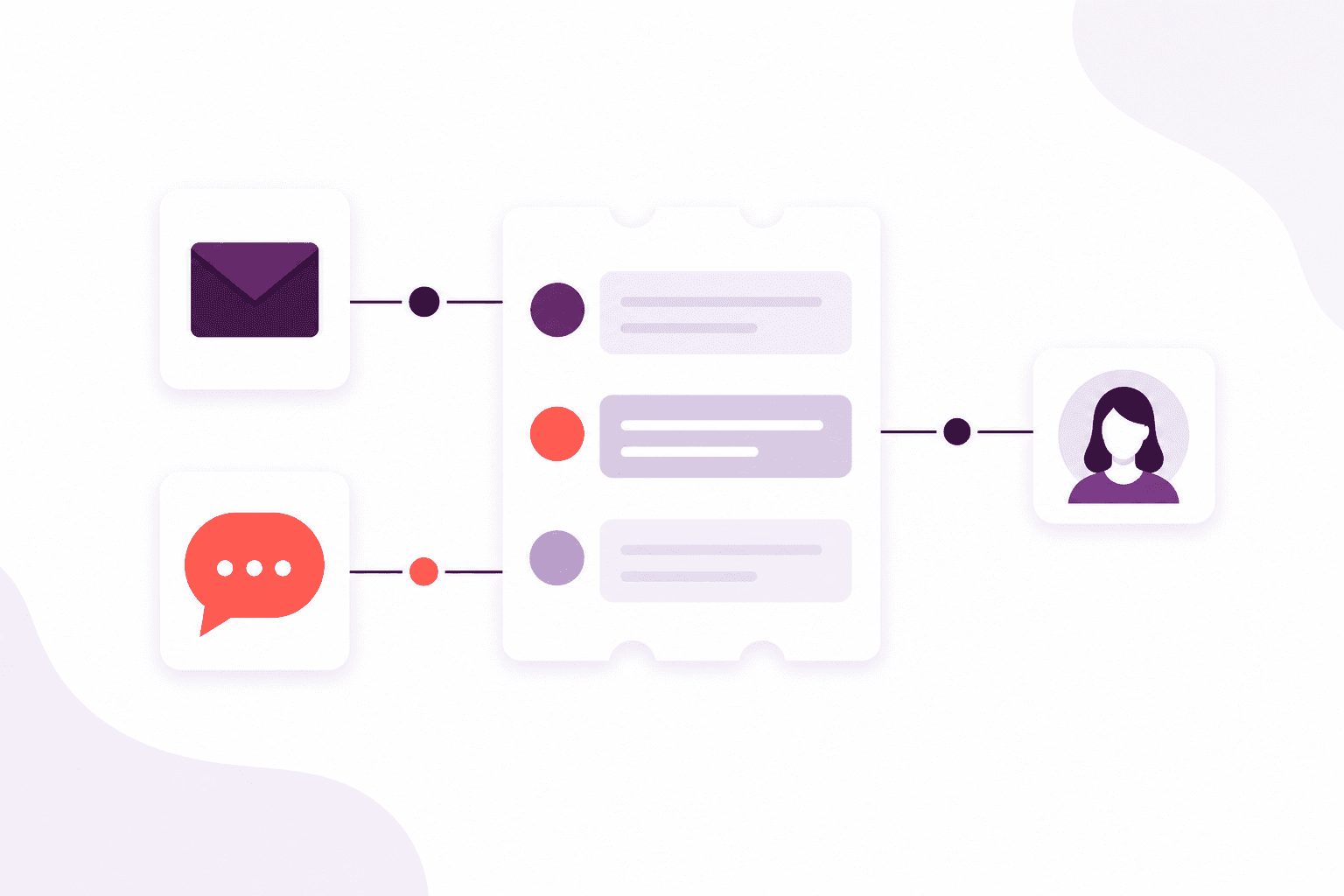 Shared email tickets in one thread, linked to a CRM contact.