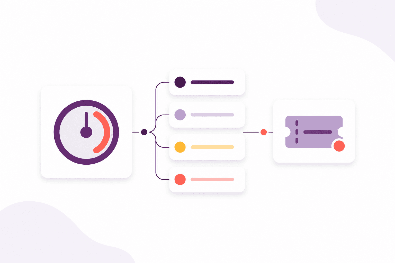 Priority-based first-response and resolution targets with SLA-at-risk tickets.