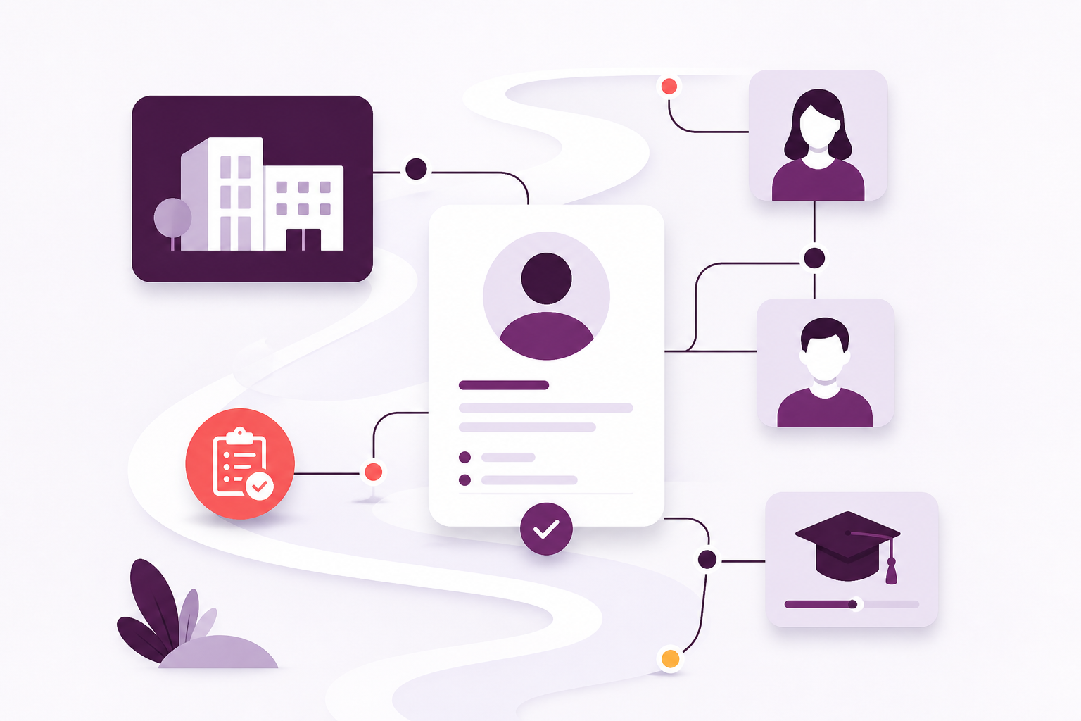 Learners and organisations connected to shared records and progress markers.
