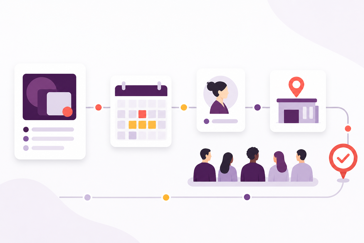 A course, calendar, trainer, venue and learner group connected through a delivery workflow.