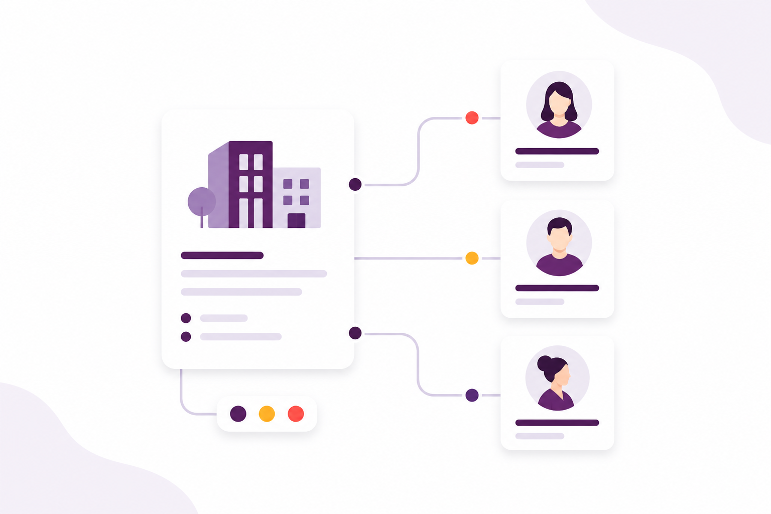 An employer account connected to learners, account health and relationship context.